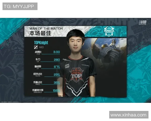 RNG在冠军杯积分榜上以82分稳居第一位置展现强劲实力