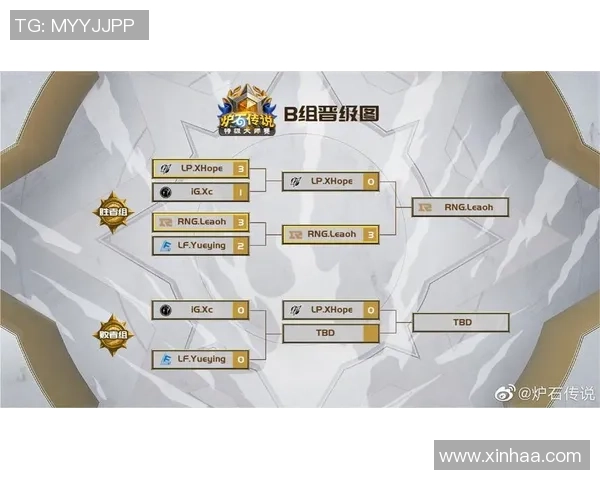 IG在世界大师赛中的节奏掌控与表现分析