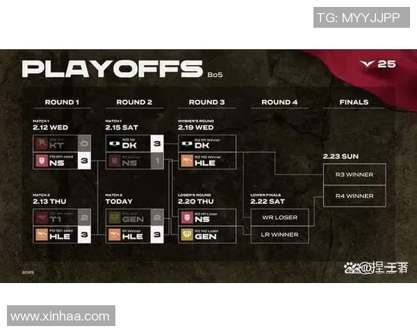 V5战术引发热议分析英雄联盟职业赛场上的策略争议与未来发展