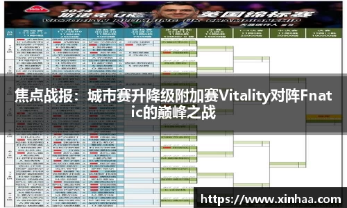 焦点战报：城市赛升降级附加赛Vitality对阵Fnatic的巅峰之战