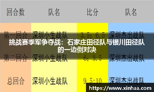 挑战赛季军争夺战：石家庄田径队与银川田径队的一边倒对决